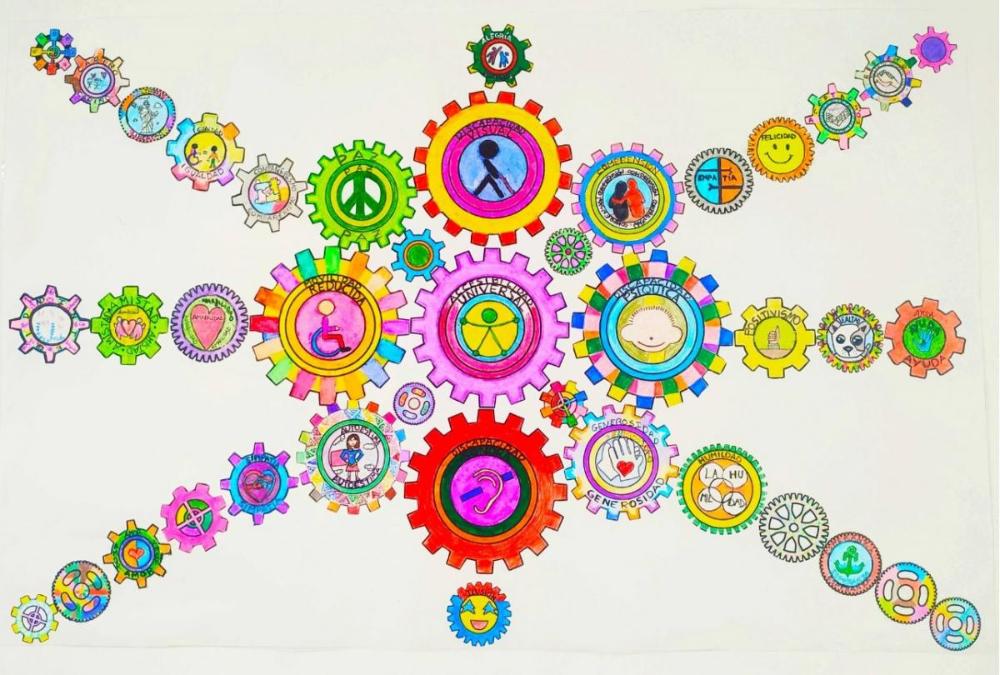 Categoría B: CEIP José María del Campo, Sevilla 6º de Primaria A Profesora: María Ruiz