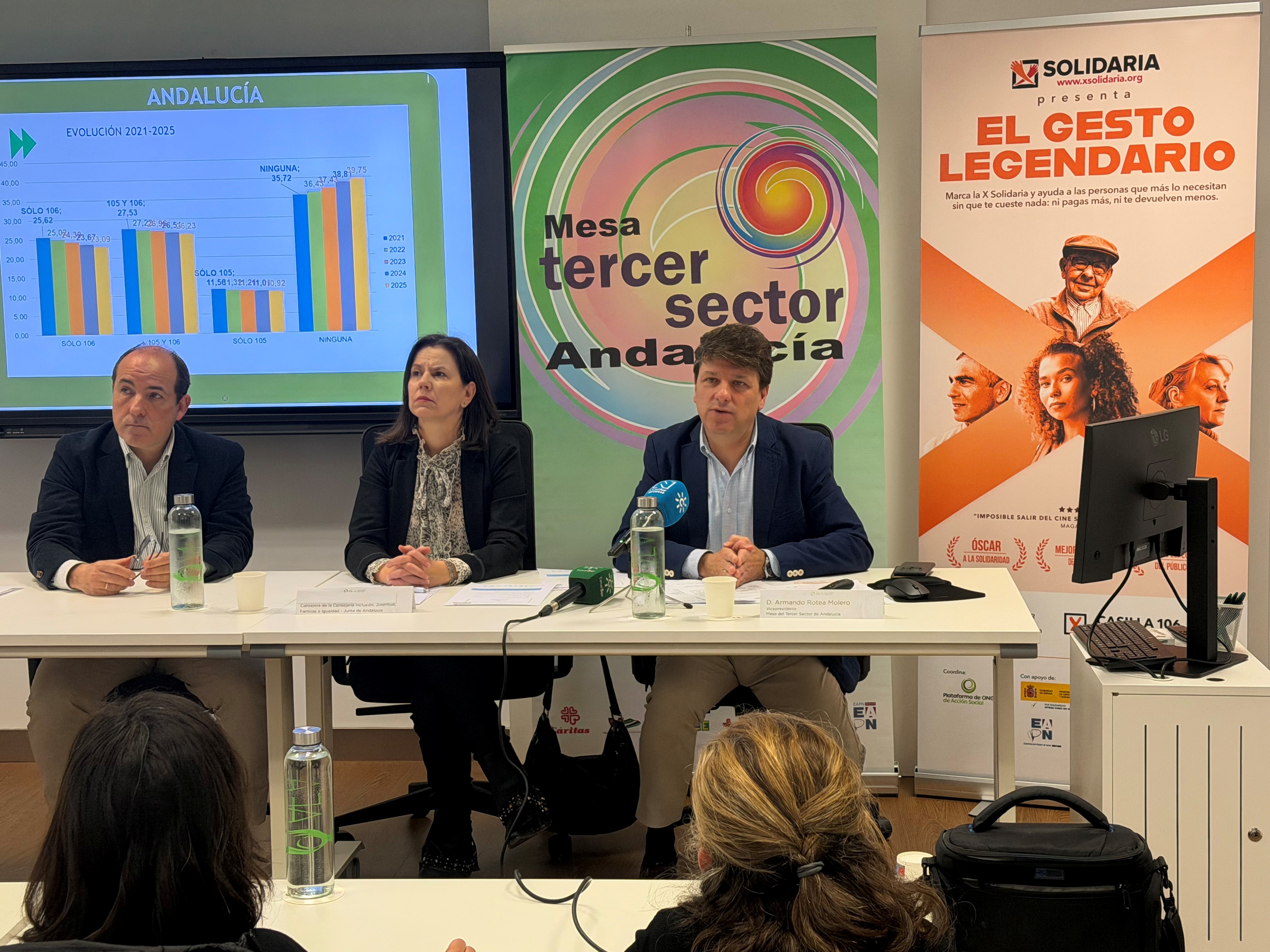 Otro aspecto de la rueda de prensa