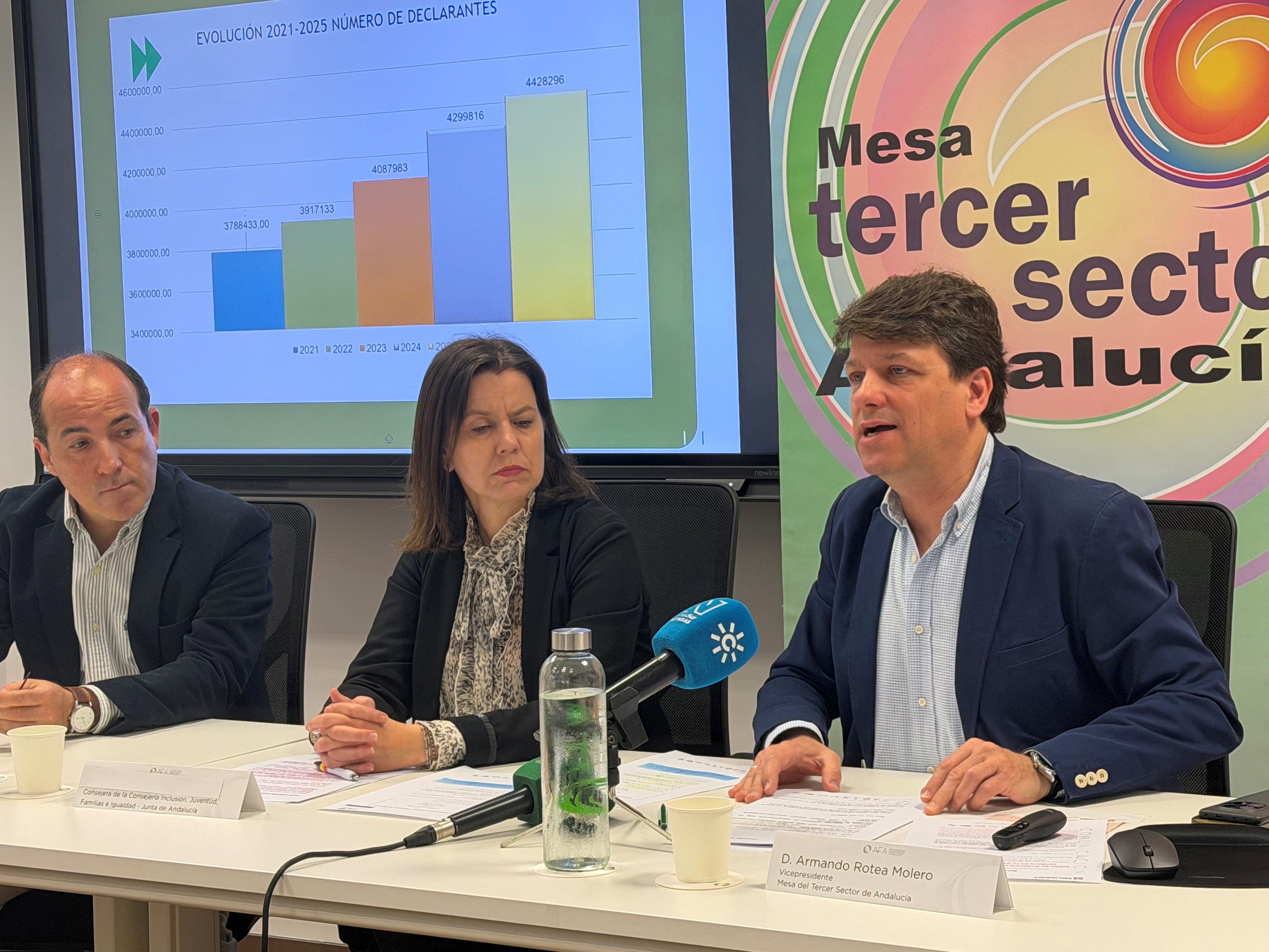 Imagen de la rueda de prensa