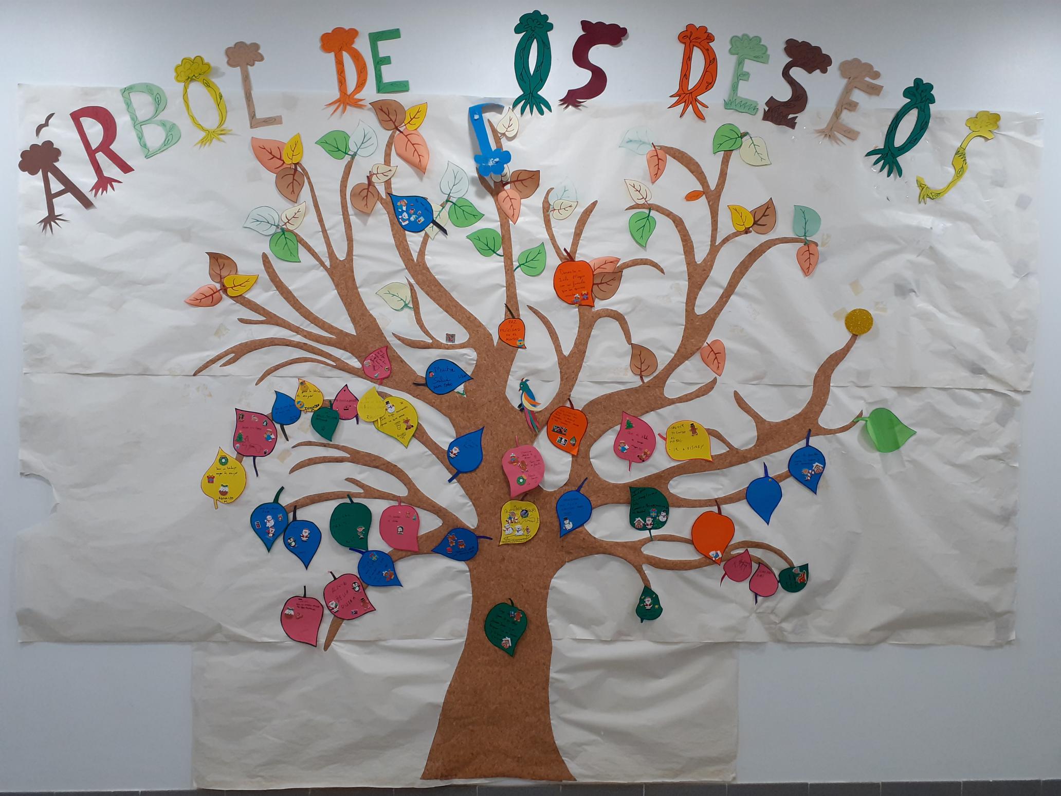 el árbol de los deseos