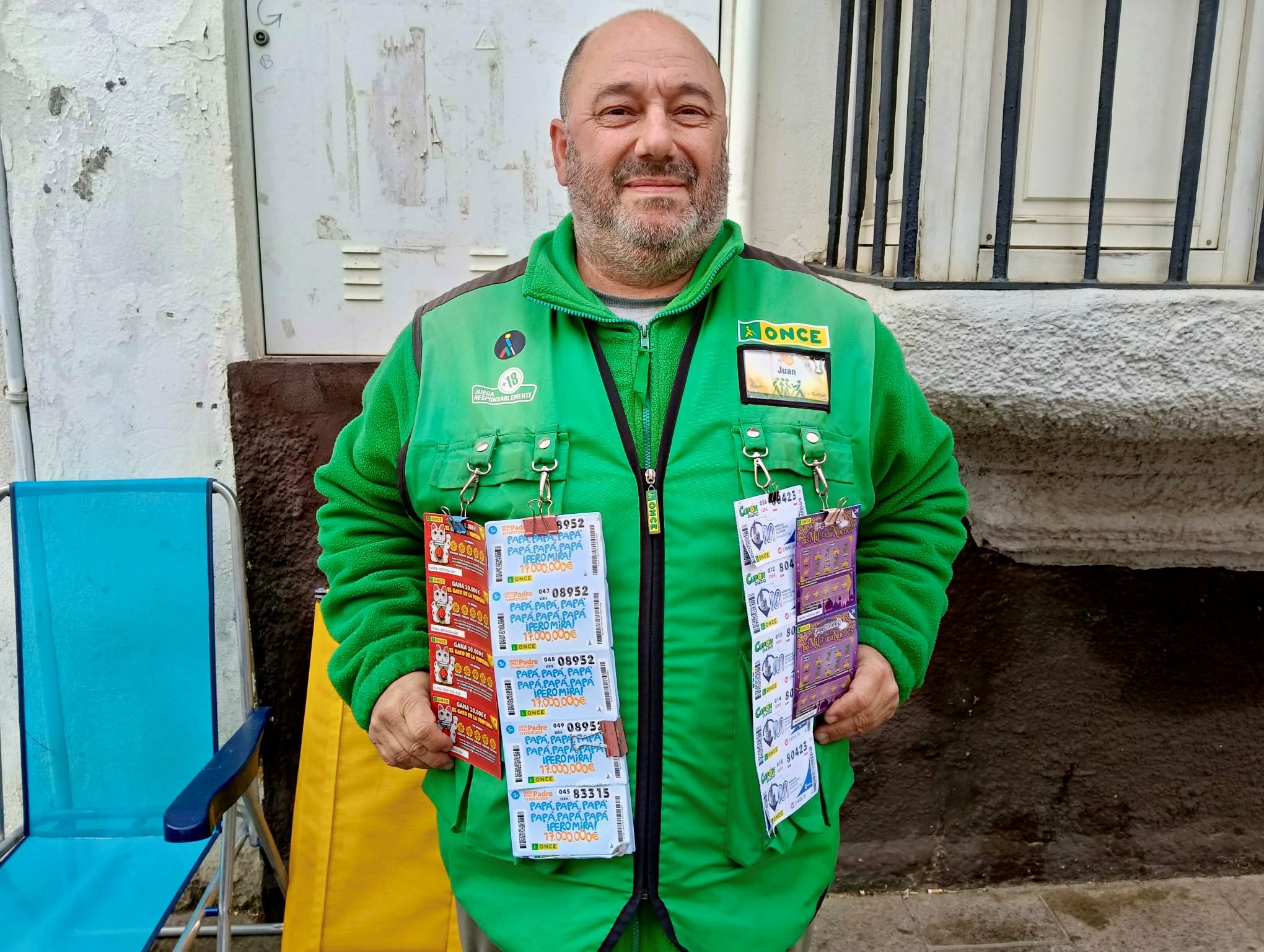 Juan José Rodríguez